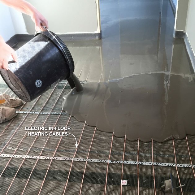 Cementitious Smoothing Levelling Coat Mortar And Pore Sealer